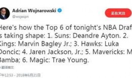 沃神最新爆料艾顿,转会传闻再起，未来何去何从？”